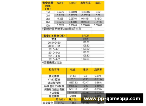 篮球出场球员技术统计分析及比赛策略研究