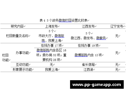 桑普多球员主力阵容及其关键表现分析