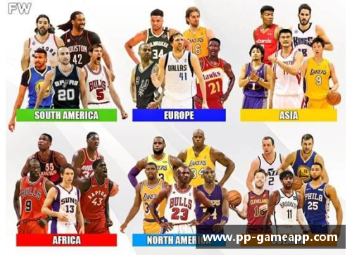 NBA球队实力大比拼：最强阵容排名及分析
